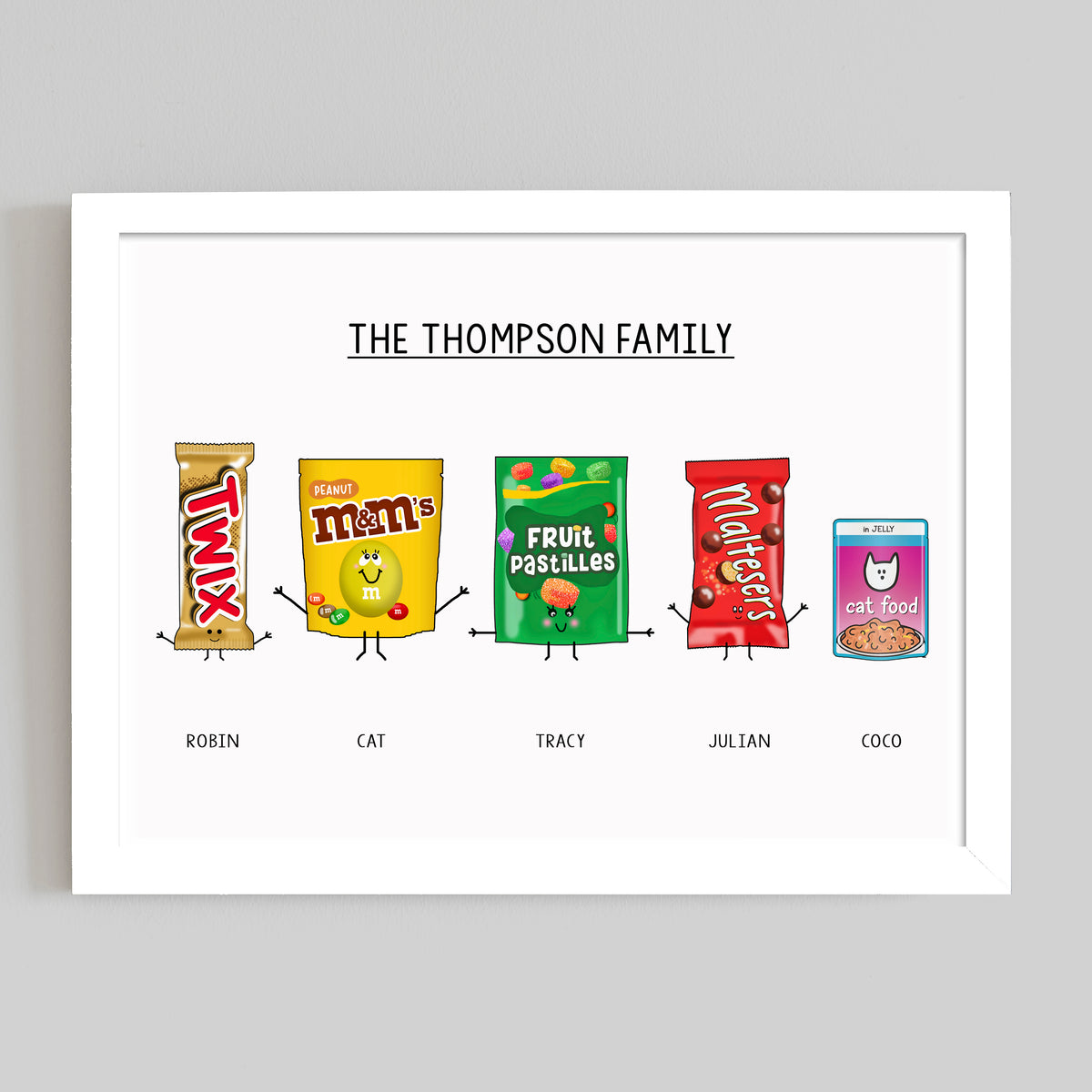 Personalised Family Sweets Print