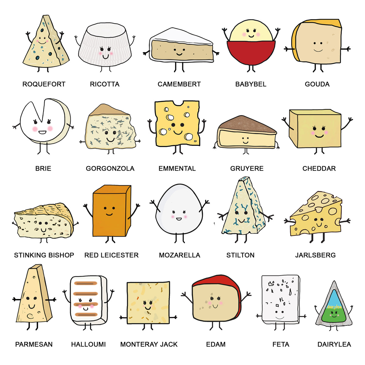 Personalised Family Cheese Print