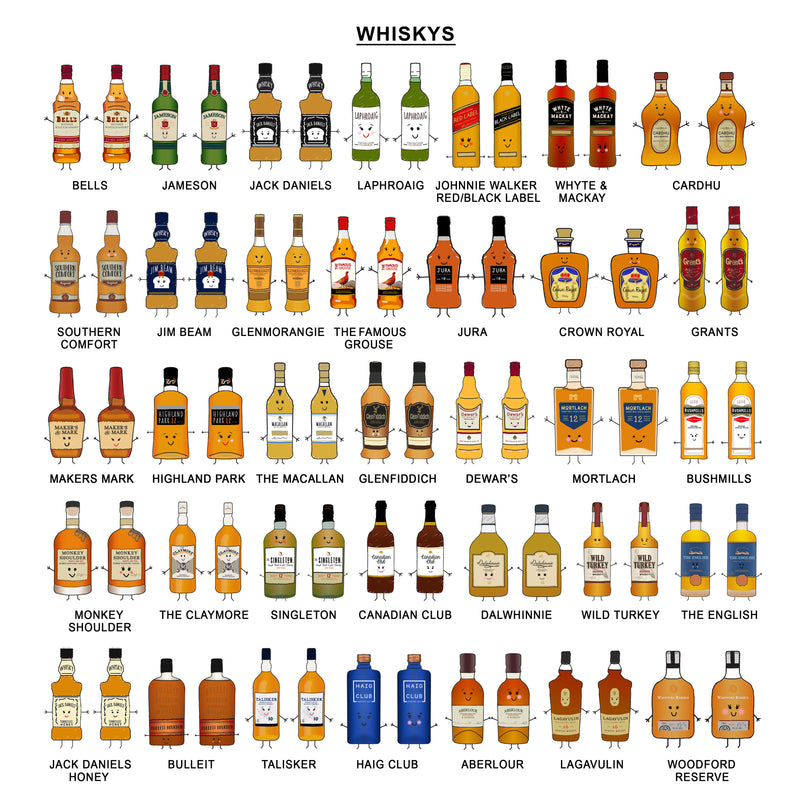 family represented by illustrations of their favourite drinks