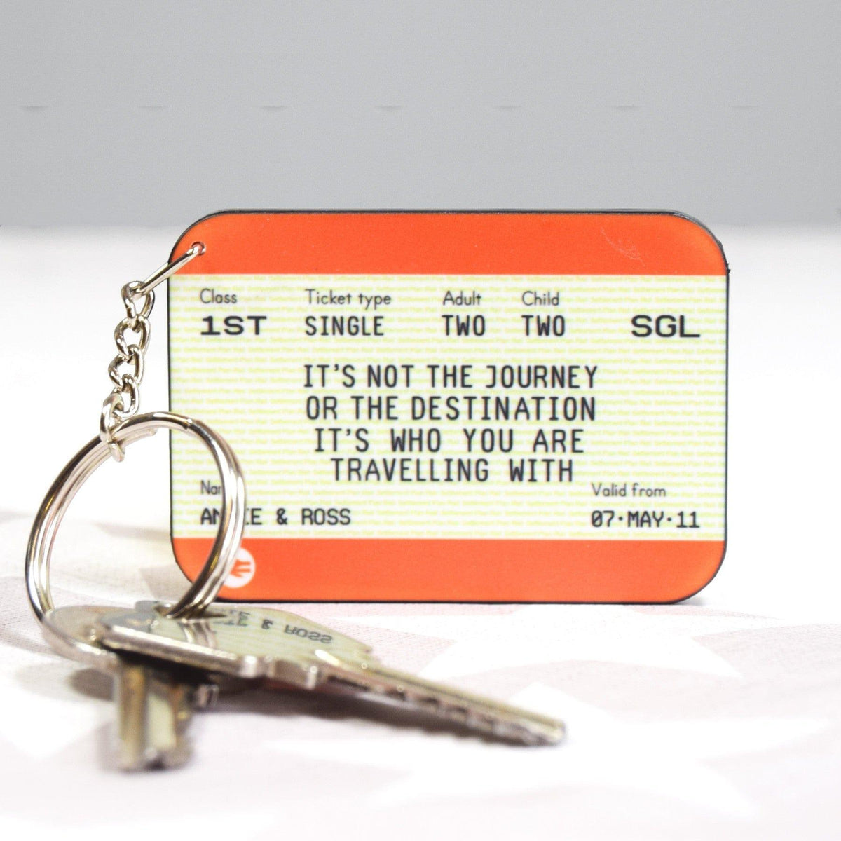 Personalised Train Ticket Keyring Personalised Keyring Of Life & Lemons 