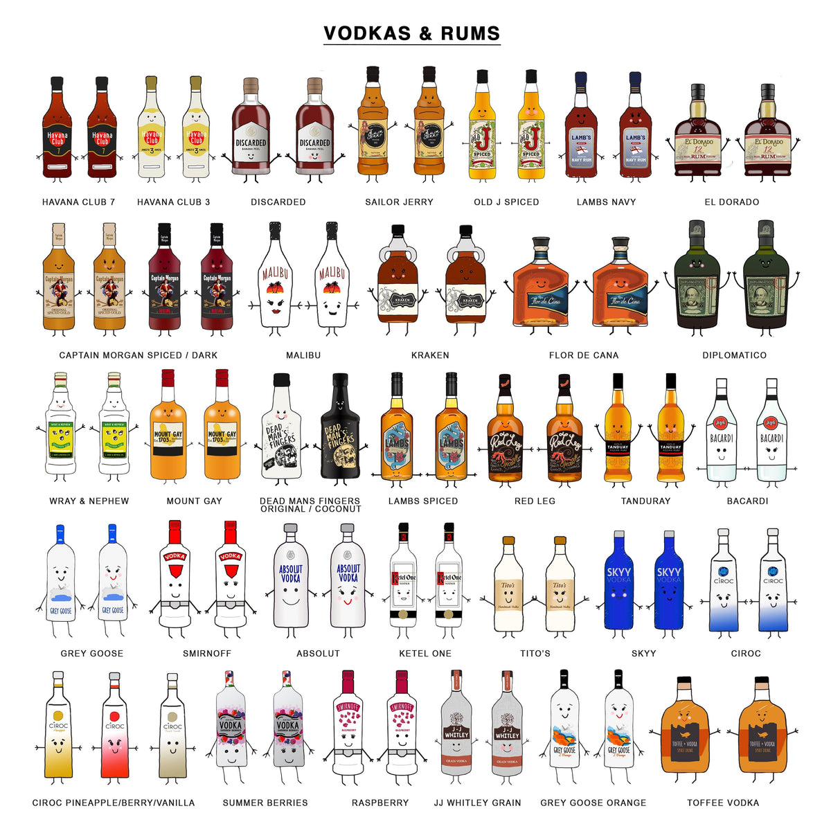 Personalised Birthday Drinks Print Personalised Prints Of Life & Lemons 